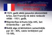 Prezentācija 'Francija. 20.gadsimta 20.-30.gadi', 6.