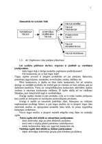 Diplomdarbs 'Jauna produkta ieviešana Latvijā', 15.