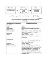 Diplomdarbs 'Jauna produkta ieviešana Latvijā', 19.