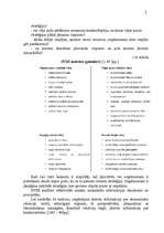 Diplomdarbs 'Jauna produkta ieviešana Latvijā', 25.