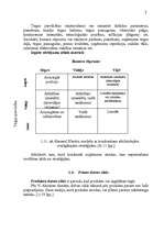 Diplomdarbs 'Jauna produkta ieviešana Latvijā', 29.