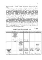 Diplomdarbs 'Jauna produkta ieviešana Latvijā', 32.