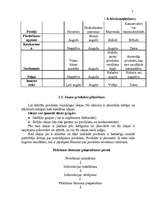 Diplomdarbs 'Jauna produkta ieviešana Latvijā', 33.