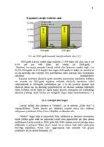 Diplomdarbs 'Jauna produkta ieviešana Latvijā', 40.