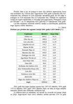 Diplomdarbs 'Jauna produkta ieviešana Latvijā', 42.