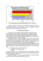 Diplomdarbs 'Jauna produkta ieviešana Latvijā', 45.