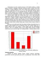 Diplomdarbs 'Jauna produkta ieviešana Latvijā', 50.