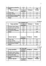 Diplomdarbs 'Jauna produkta ieviešana Latvijā', 56.