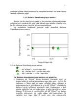 Diplomdarbs 'Jauna produkta ieviešana Latvijā', 58.