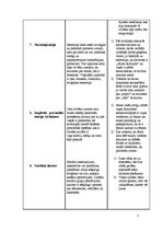 Konspekts 'Sociālās percepcijas subjektivitātes faktoru izvērtējums', 4.