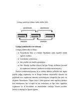 Referāts 'Līzings', 7.