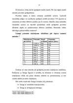 Referāts 'Līzings', 10.