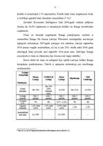 Referāts 'Līzings', 21.