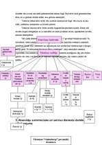 Prakses atskaite 'Prakses atskaite par darbu viesnīcas "Gutenbergs" recepcijā', 3.