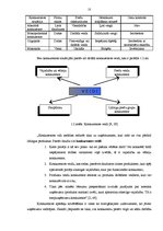 Referāts 'Dailes teātra konkurētspējas analīze un tās paaugstināšanas iespējas', 10.