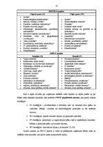 Referāts 'Dailes teātra konkurētspējas analīze un tās paaugstināšanas iespējas', 16.