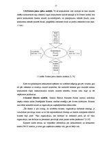 Referāts 'Dailes teātra konkurētspējas analīze un tās paaugstināšanas iespējas', 17.