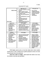 Referāts 'Dailes teātra konkurētspējas analīze un tās paaugstināšanas iespējas', 21.