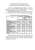 Referāts 'Dailes teātra konkurētspējas analīze un tās paaugstināšanas iespējas', 23.