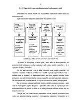 Referāts 'Dailes teātra konkurētspējas analīze un tās paaugstināšanas iespējas', 24.