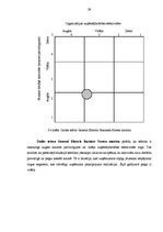 Referāts 'Dailes teātra konkurētspējas analīze un tās paaugstināšanas iespējas', 29.