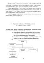 Biznesa plāns 'Tūrisma uzņēmējdarbības plānošana', 18.