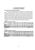 Biznesa plāns 'Tūrisma uzņēmējdarbības plānošana', 22.