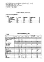 Biznesa plāns 'Tūrisma uzņēmējdarbības plānošana', 25.