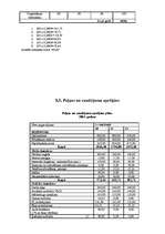 Biznesa plāns 'Tūrisma uzņēmējdarbības plānošana', 27.