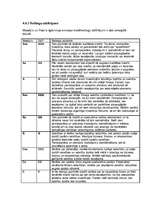 Referāts 'Neatkarīgs kredītreitings', 5.