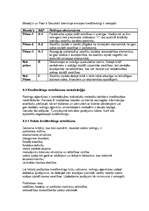 Referāts 'Neatkarīgs kredītreitings', 6.