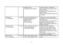 Konspekts 'Pilsoniskā audzināšana pirmsskolā', 9.