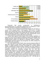 Referāts 'Latvijas tautsaimniecība', 6.