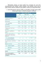 Referāts 'Latvijas tautsaimniecība', 8.