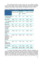 Referāts 'Latvijas tautsaimniecība', 10.