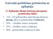Prezentācija 'Epilepsija grūtniecēm', 6.