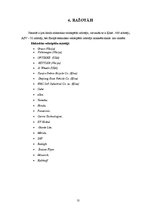 Referāts 'Elektriskie velosipēdi Latvijā', 11.