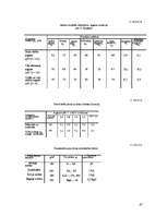 Referāts 'Zāliens', 47.