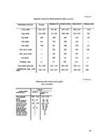 Referāts 'Zāliens', 48.