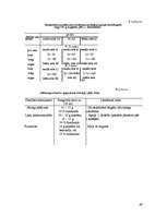 Referāts 'Zāliens', 49.