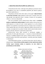 Konspekts 'Izkravējierīces tipa mašīna', 3.