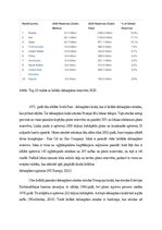 Referāts 'Dabasgāze', 4.