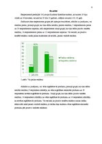 Referāts 'Pozitīvas reklāmas efektivitāte', 9.