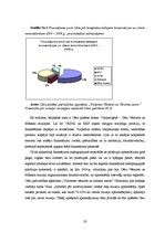 Biznesa plāns 'Cēsu pilsdrupu revitalizācijai nepieciešamā finansējuma piesaistes alternatīvas,', 20.