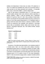 Biznesa plāns 'Cēsu pilsdrupu revitalizācijai nepieciešamā finansējuma piesaistes alternatīvas,', 21.