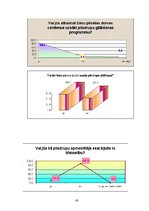 Biznesa plāns 'Cēsu pilsdrupu revitalizācijai nepieciešamā finansējuma piesaistes alternatīvas,', 43.