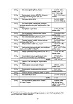 Biznesa plāns 'Cēsu pilsdrupu revitalizācijai nepieciešamā finansējuma piesaistes alternatīvas,', 47.