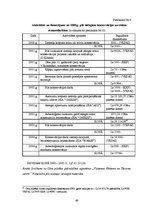 Biznesa plāns 'Cēsu pilsdrupu revitalizācijai nepieciešamā finansējuma piesaistes alternatīvas,', 49.