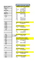 Konspekts 'Gaisa kuģu un dzinēju konstrukcija un izturība', 74.