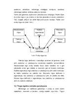 Referāts 'Uzņēmuma SIA "Ozolāji cūkaudzētava" tirgus vides novērtējums', 5.